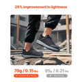 Steel Toe Shoes For Men, US Size 11, Men’s Cushion Sport Safety Toe